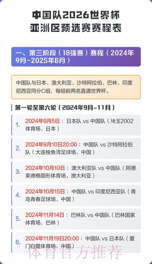 2026世界杯直播中国时间赛事详情怎么看
