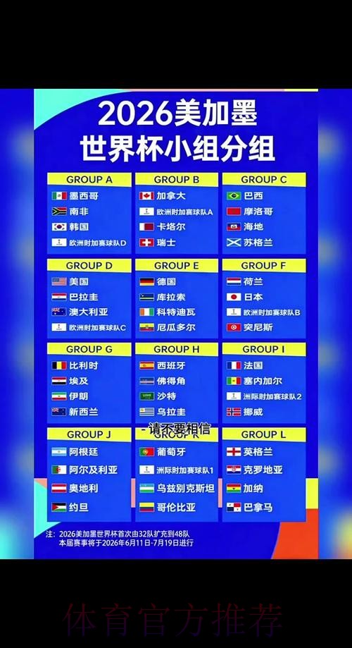 2026世界杯每日赛程详细安排观看指南实时查看 2026世界杯每日赛程详细安排观看指南实时查看