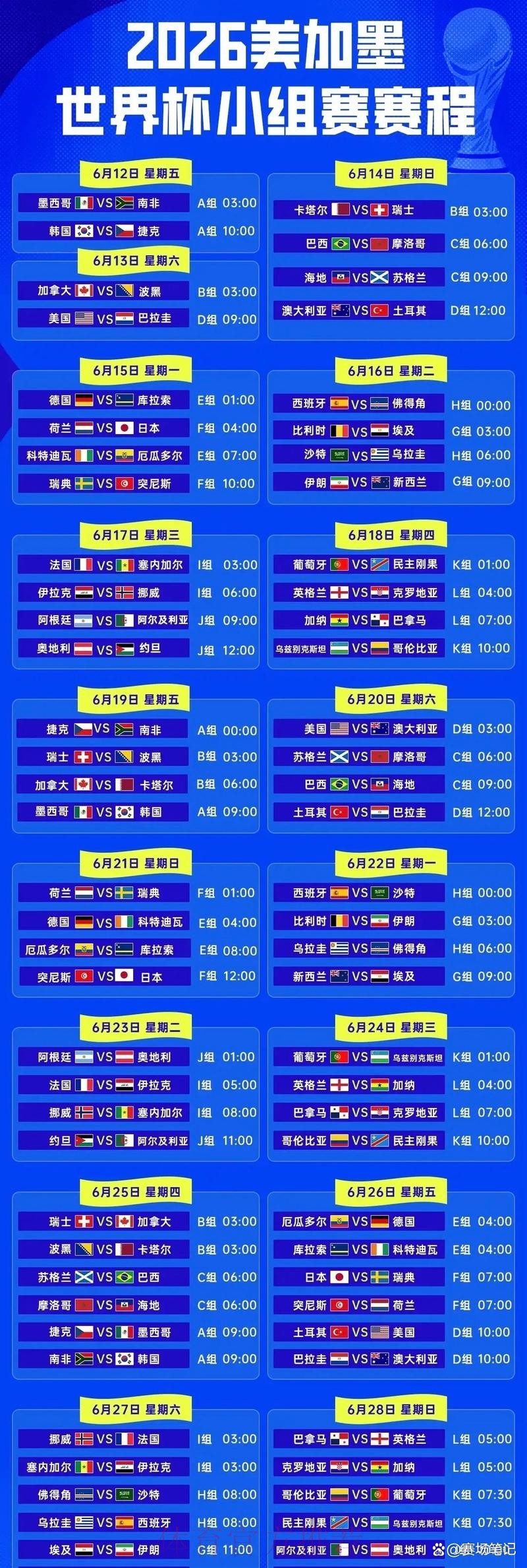2026世界杯小组赛详细时间安排