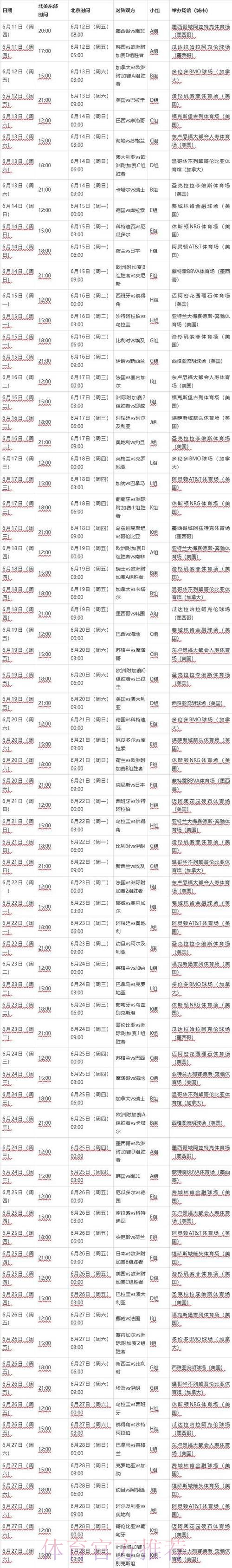 2026世界杯每日赛程官方发布实时赛程在哪里看 2026世界杯每日赛程官方发布实时赛程在哪里看